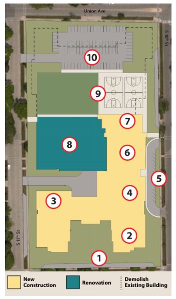 Farnsworth Middle School site plan