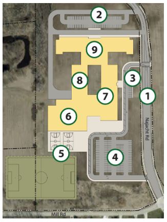 Urban Middle School site plan