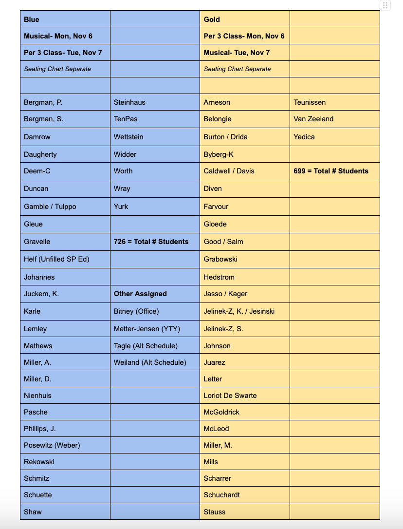 MeanGirlsBlue&GoldPerformanceSchedule