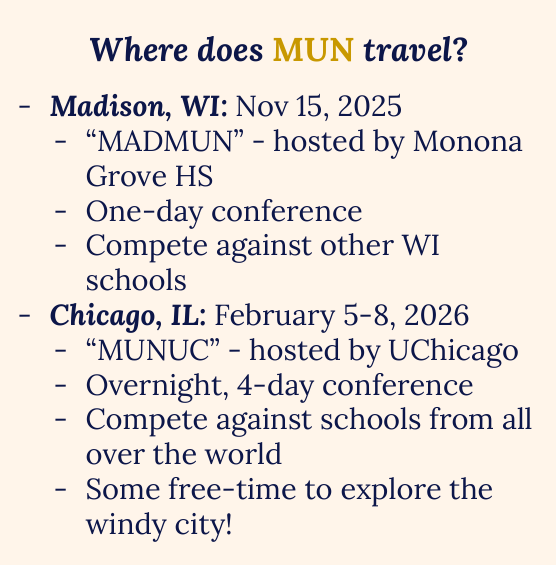 MUNTravel