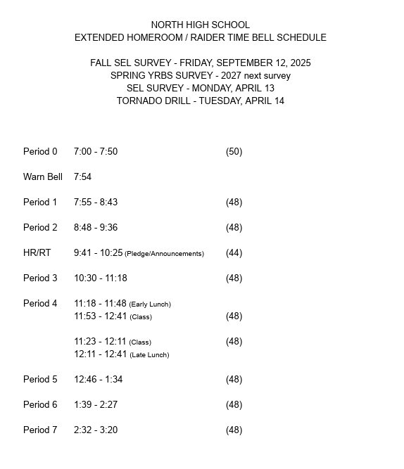 SELSurvey SpecSched