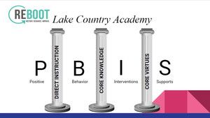 Lake Country Academy PBIS