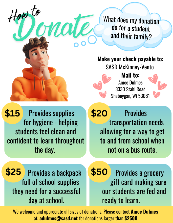 What your donation does